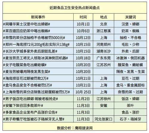 大事件爆料新闻内容概括,独家爆料新闻深度解析